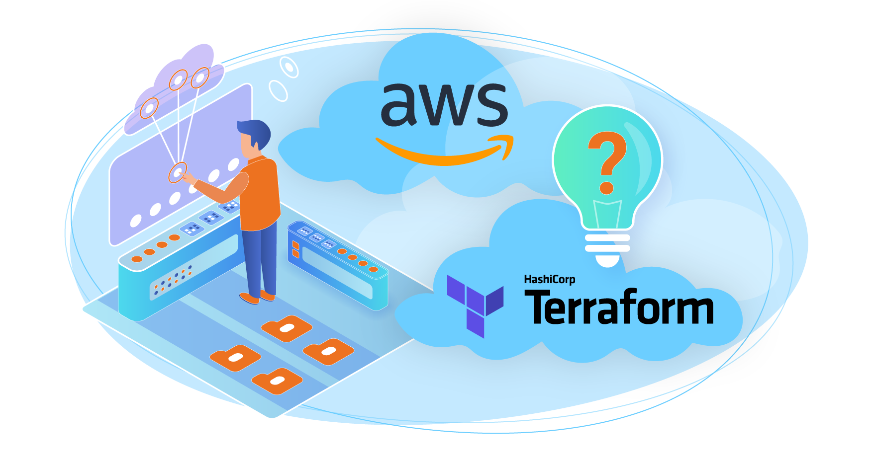 Terraform