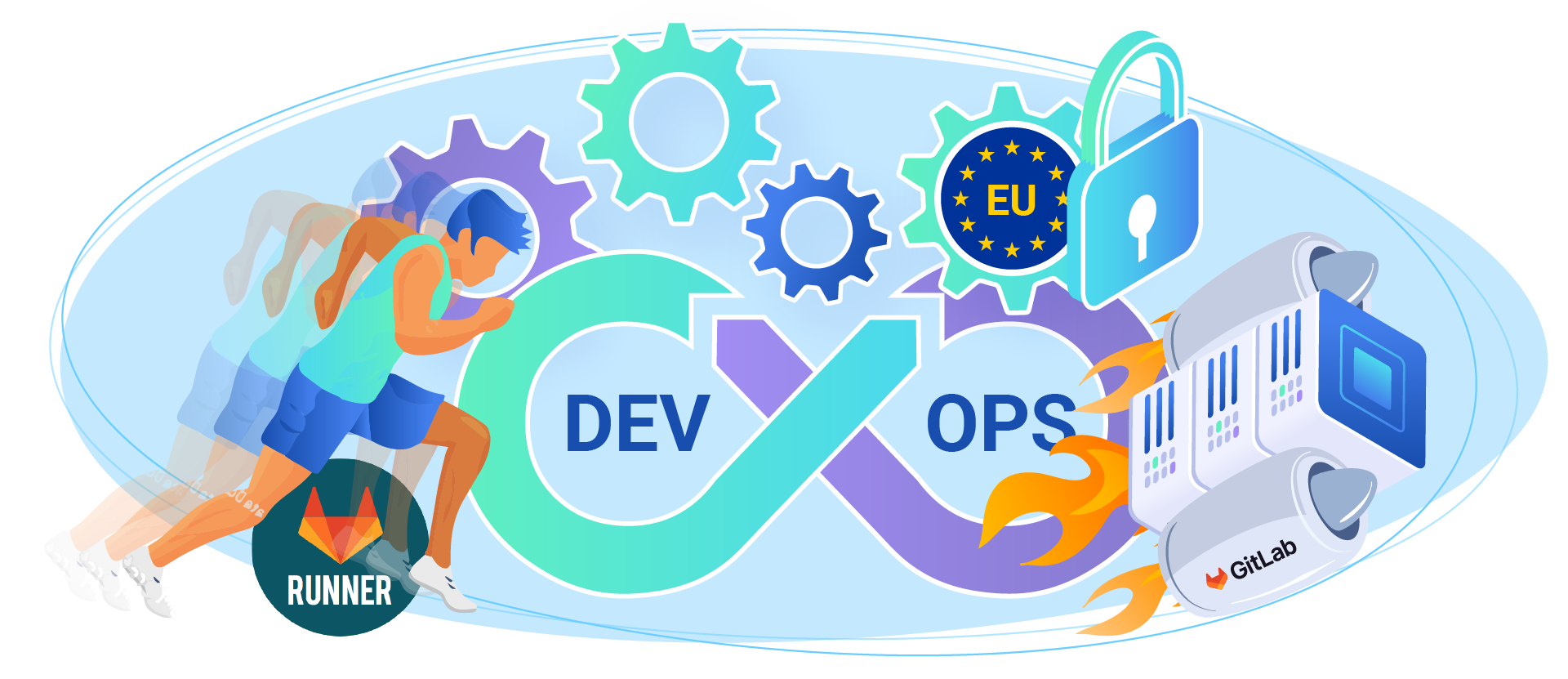 GitLab as a service