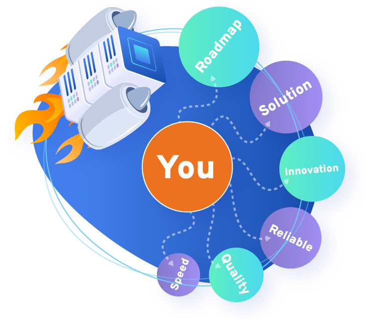 About us - Mission statement