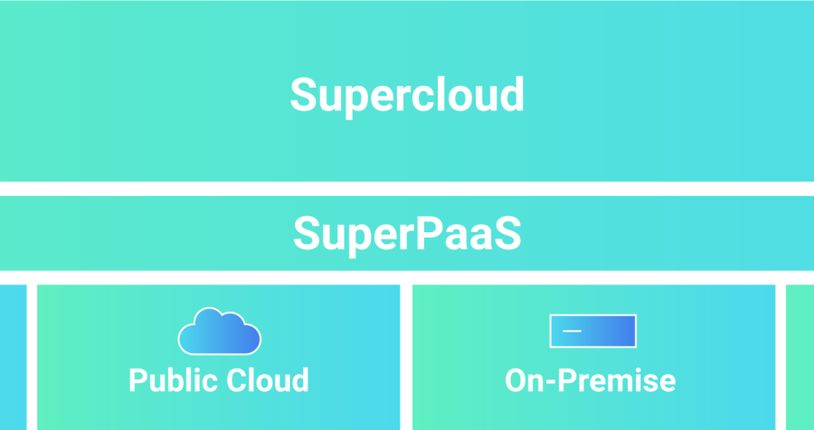 SuperPaas