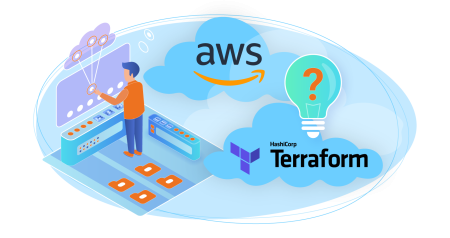 blog-terraform-aws-cloudformation